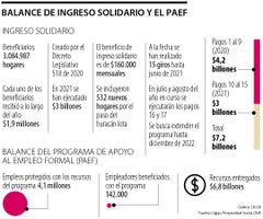 ancla_reforma_p14_lunes_1080x900