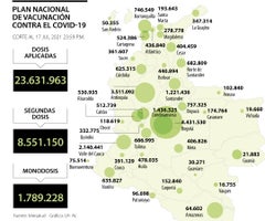 19072021MapaVacunacion