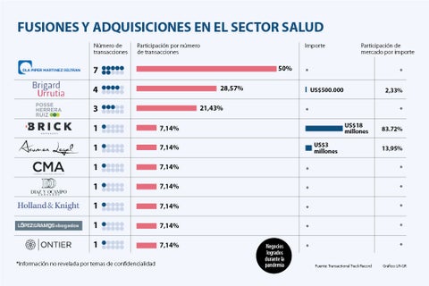 al_fusiones_p14y15_1080x720