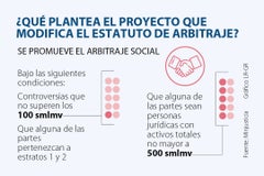 al_arbitraje_p3_1080x720