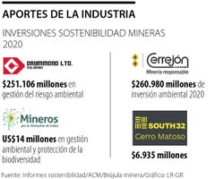 esp_sostenibilidad_p10_lilian_1080x900