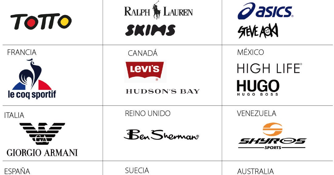Las marcas moda que están de las delegaciones deportivas en Tokio 2020