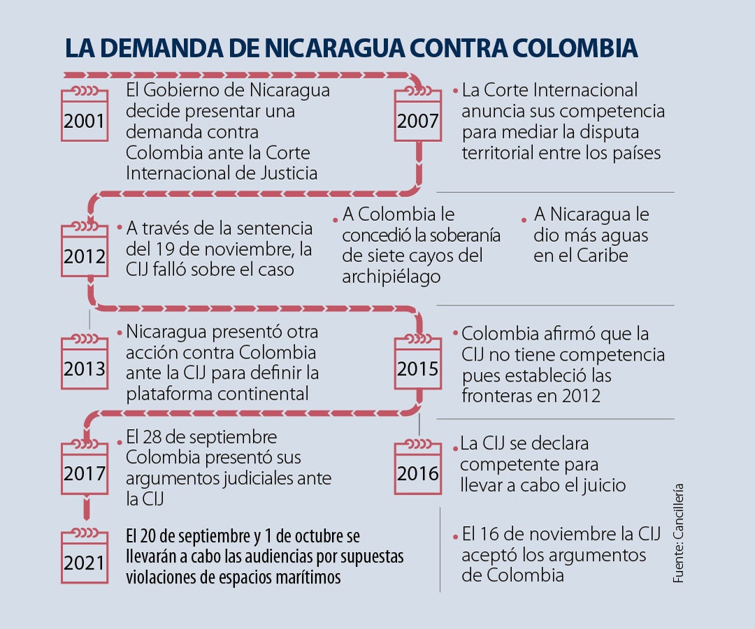 AL_colombisnicaragua_p02_900