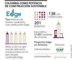 esp_ejecafetero_construccion_p5_900