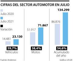emp_cambio_px_lunes_1080X900
