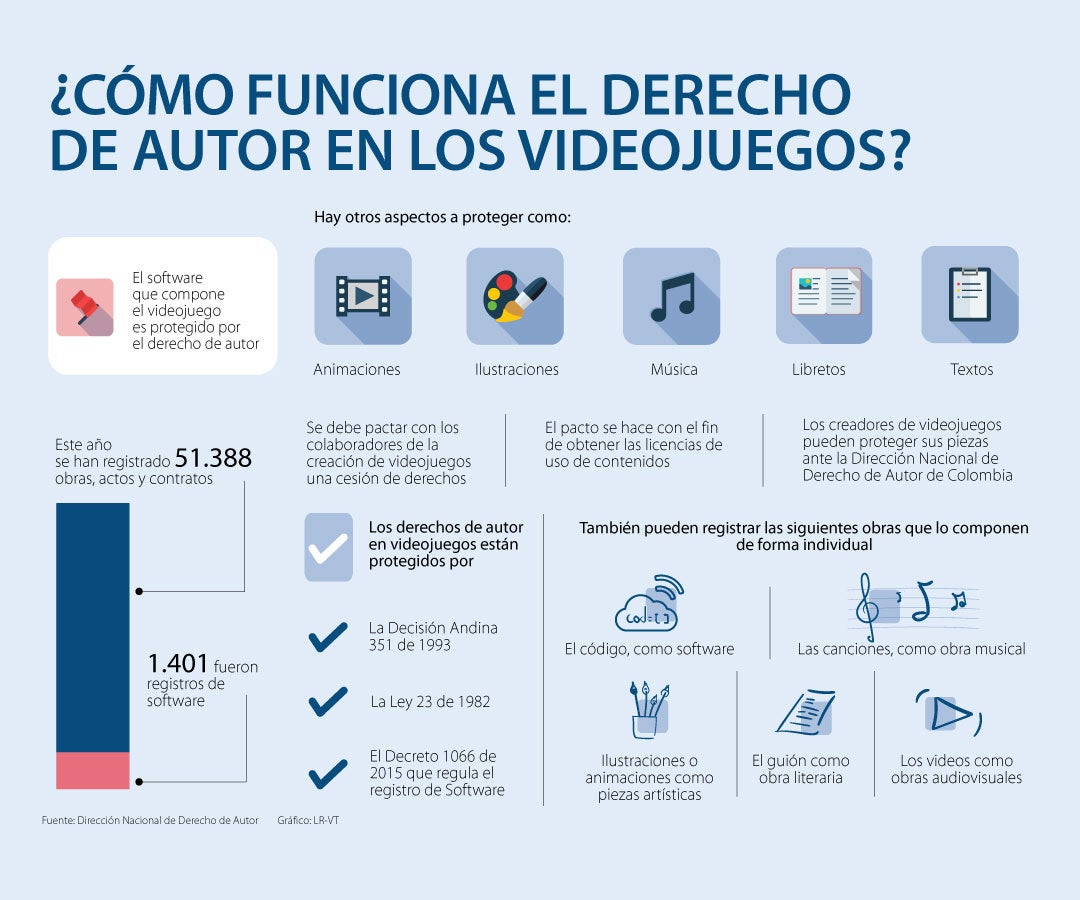 asuntos_derechosdeautor_p12-13_900
