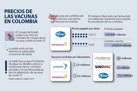 asuntos_vacunas_p12-13_v2_720