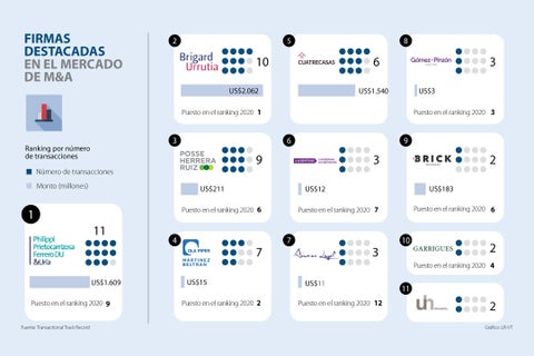asuntos_rankingdemma_p12-13_720