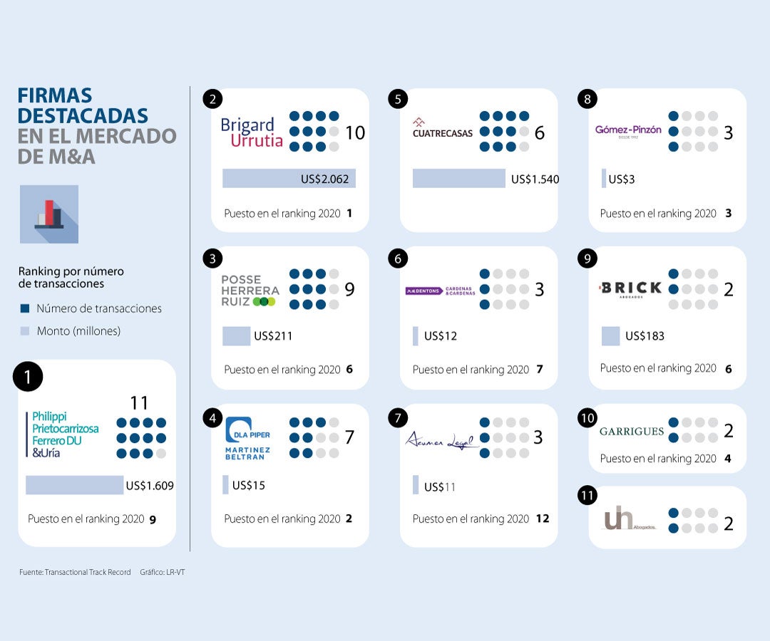 asuntos_rankingdemma_p12-13_900