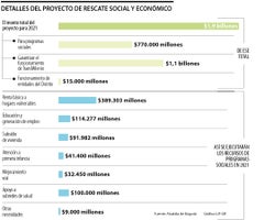 eco_rescate_social_p4_sabado_1080x900