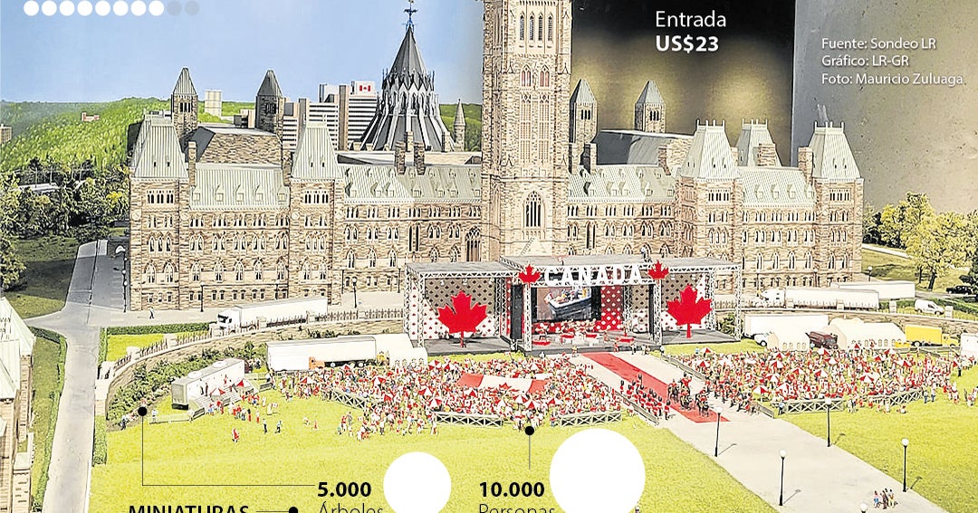 Little Canada, the new attraction that seeks to reactivate tourism in the city of Toronto