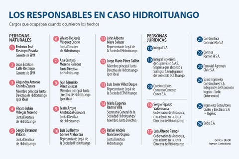 al_hidrohituango_p15_1080x720
