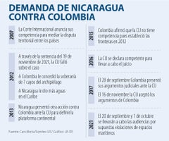 AL_demandaNicaragua_WEB-LR