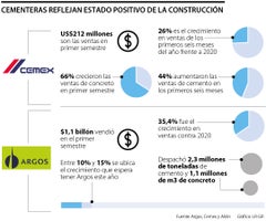 emp_cementeras_p8_sabado_1080x900