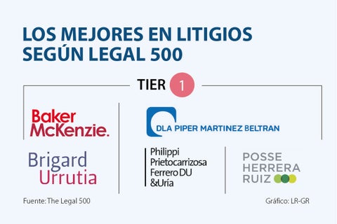 al_litigios_p12y13_1080X720