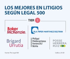 al_litigios_p12y13_1080x900