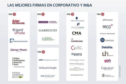 esp_santander_p6