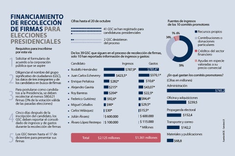 ASUNTOS_firmaselecciones_p12-13_720