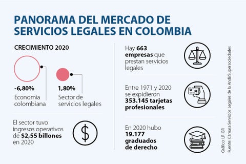 al_servicios_legales_p12y13_lunes_1080x720