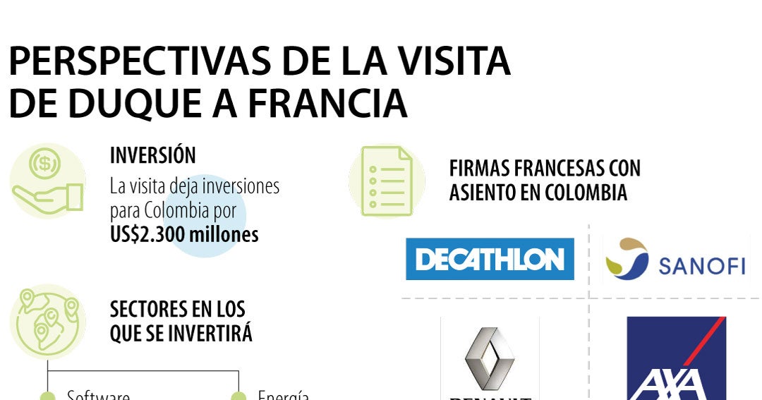La France investira en Colombie dans les technologies, l’énergie, les infrastructures et l’environnement