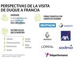 Eco_visitaFrancia_WEB