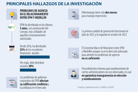AL_EPM_WEB-AL