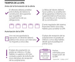 finanzas_opa_p_vargas_900