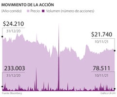 FIN_NUTRESA_1080x900