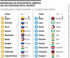 globo_panorama_p24_lunes_1080x900