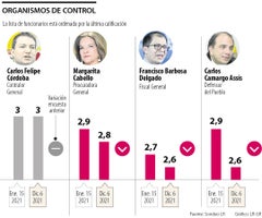 esp_contraloria_etc_calificacion_1080x900