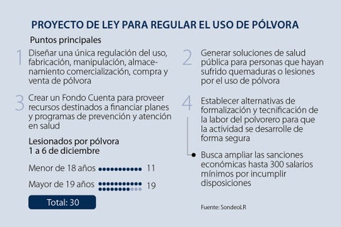 ASUNTOS_polvora_p14-15_720
