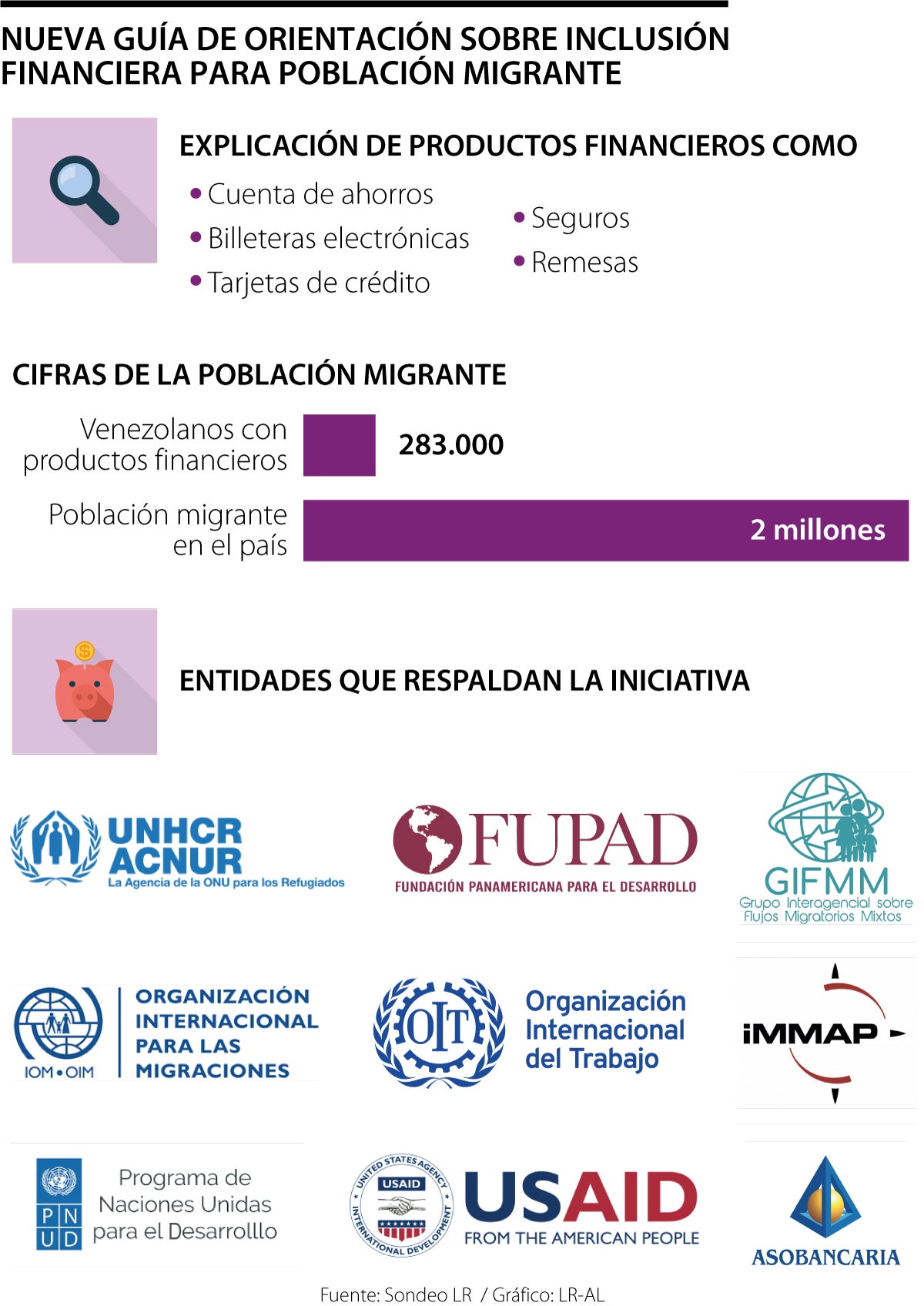 Hay 283.000 Migrantes Venezolanos Que Viven En El País Con Al Menos Un ...