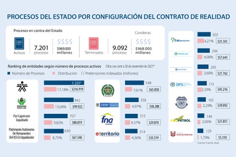asuntos_contratos_p01_720