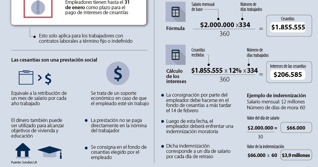Tengo 30 Dias De Retraso Y Test Negativo Order Cheap, Save 49% | jlcatj.gob.mx 2 semanas de retraso y test negativo