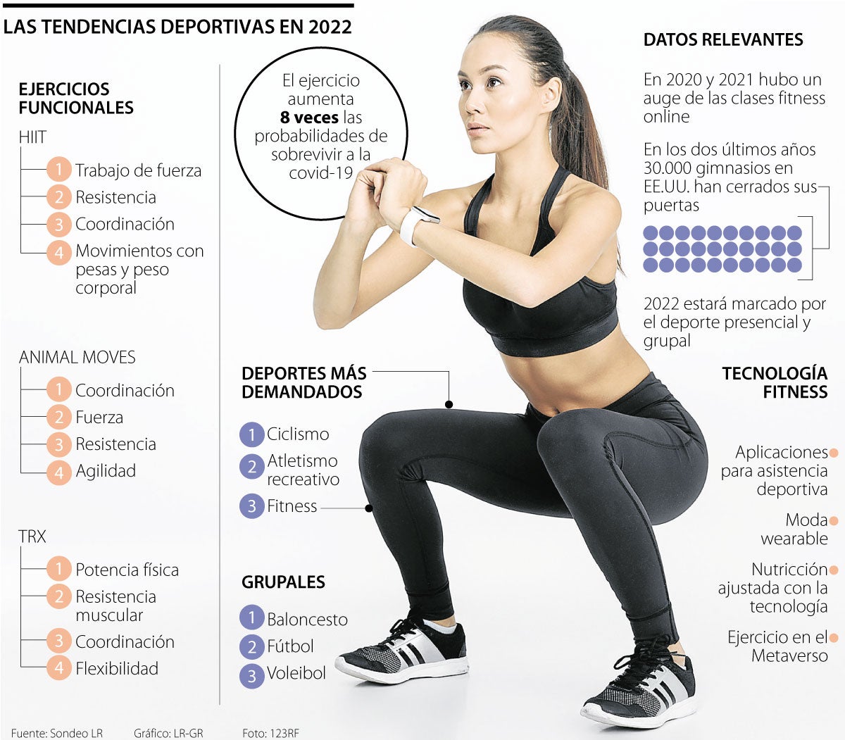 10 marcas deportivas peruanas para motivarte al entrenar, Ropa deportiva, Entrenamiento, deporte, ejercicios, moda, tendencias, VIU