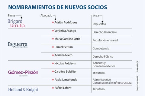al_nuevos_socios_p12y13_lunes_1080x720