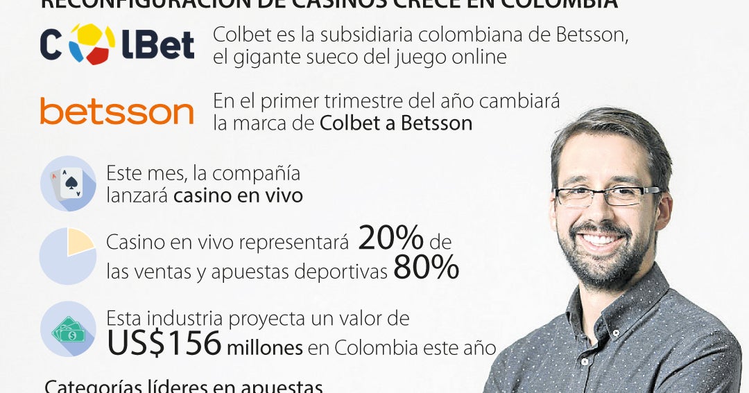 Colbet lanzará su casino en vivo la próxima semana y cambiará de marca ...