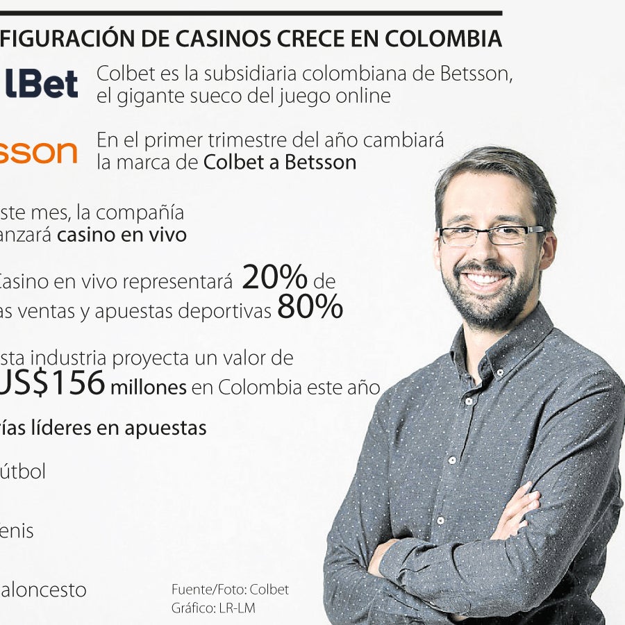 Colbet lanzará su casino en vivo la próxima semana y cambiará de marca ...