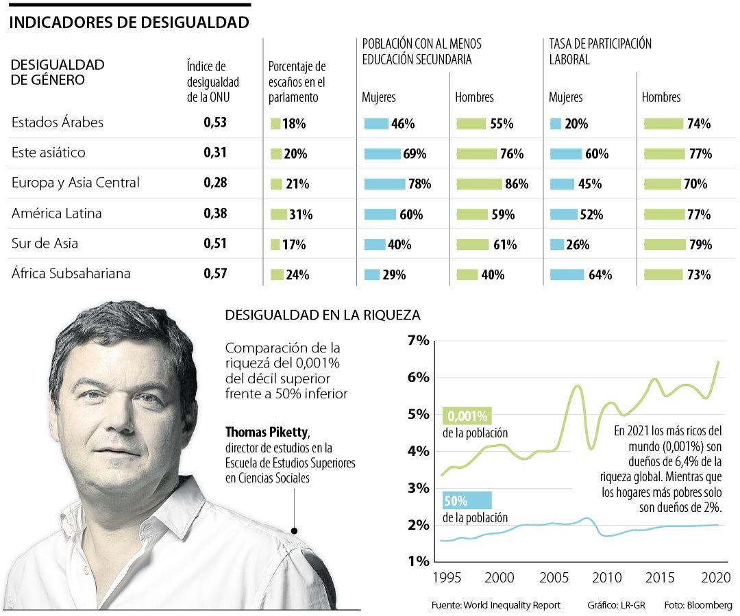 Los cinco riesgos que deberá enfrentar la economía durante el próximo año