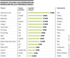 eco_granjas_solares_p4_sabado_1080x900