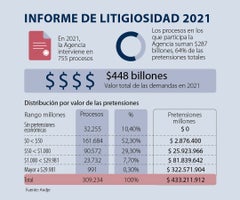 Asuntos_andje_p12-13_900