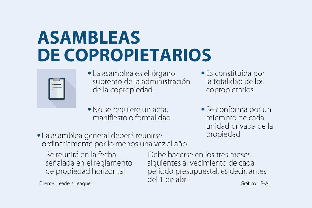 Conozca El Abc Sobre Las Asambleas De Copropietarios En Conjuntos Y Edificios 4029