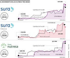 fina_ganancias_p16_sabado_1080x900