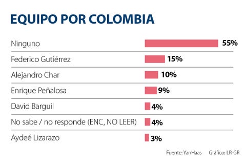 equipo_colombia_1080x720