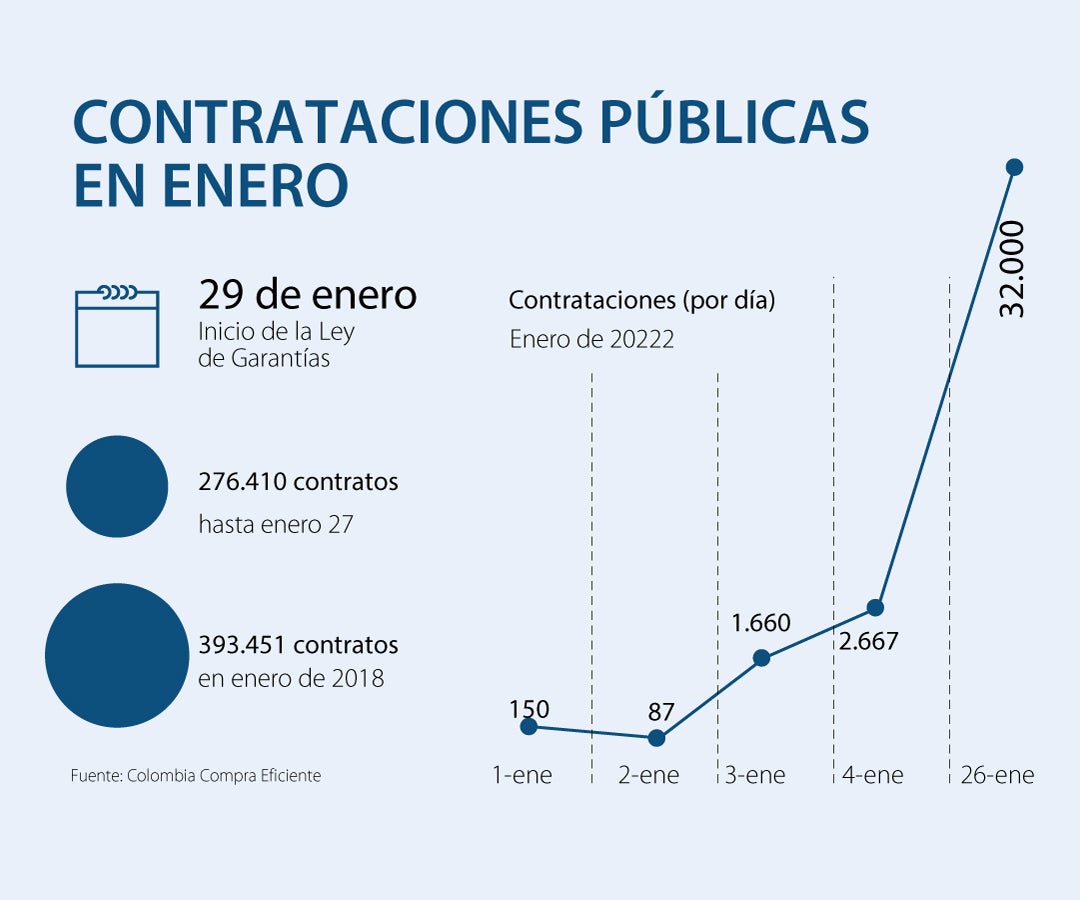 asuntos_contratacionesdelestado_web_900