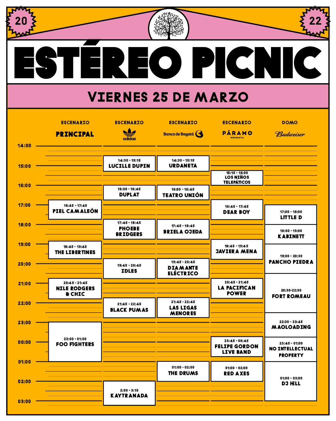 Conozca los cinco escenarios que tendrá el Festival Estéreo Picnic 2022