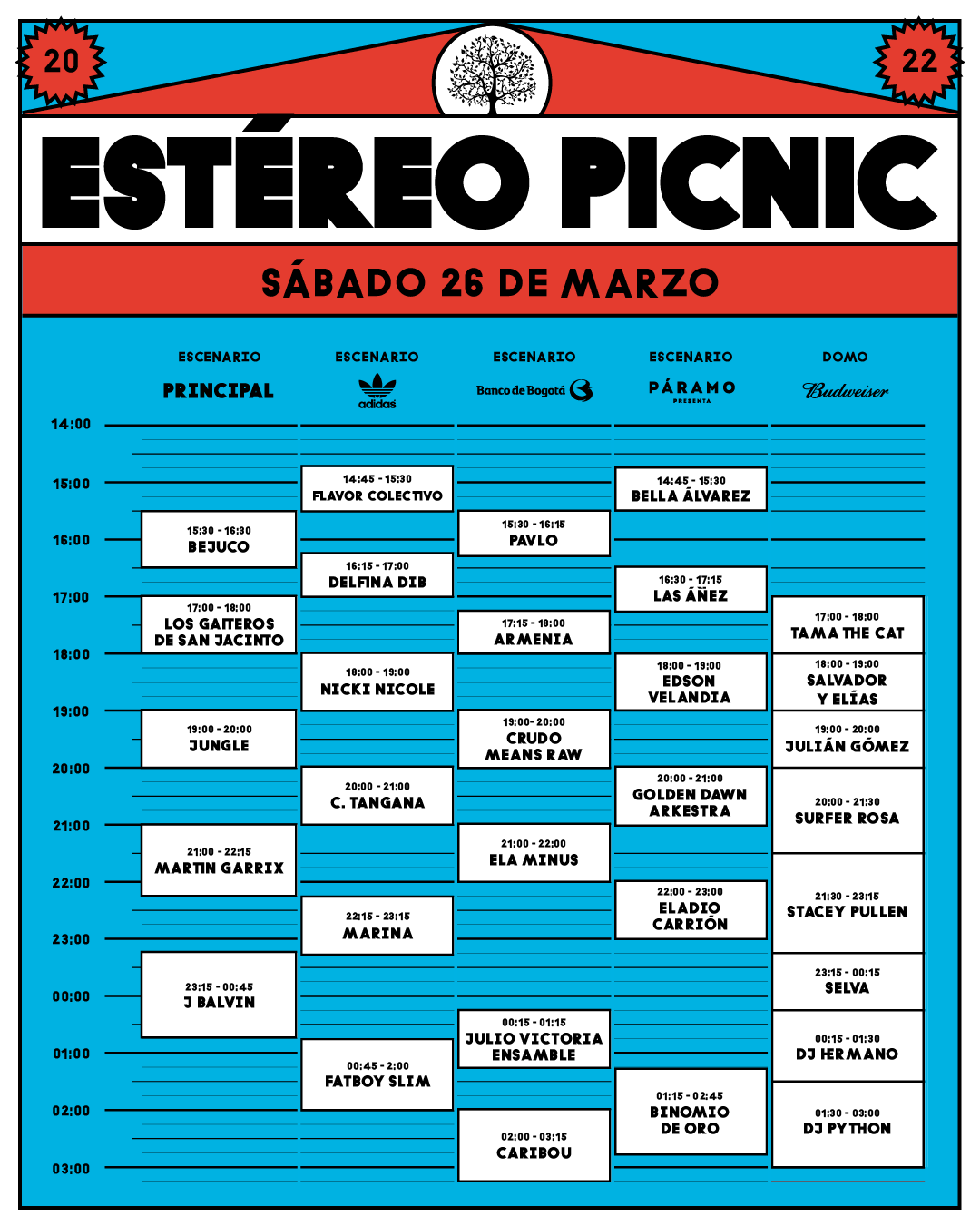 Conozca los cinco escenarios que tendrá el Festival Estéreo Picnic 2022