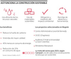 RSE_construccion_p14_900