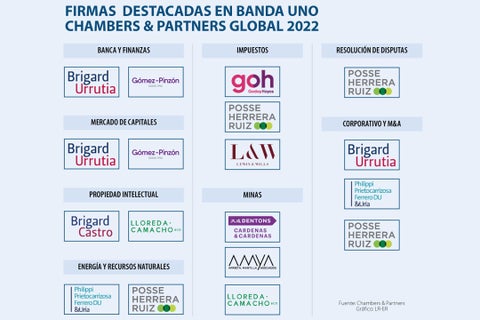 AL_FirmasBanda1_WEB-AL