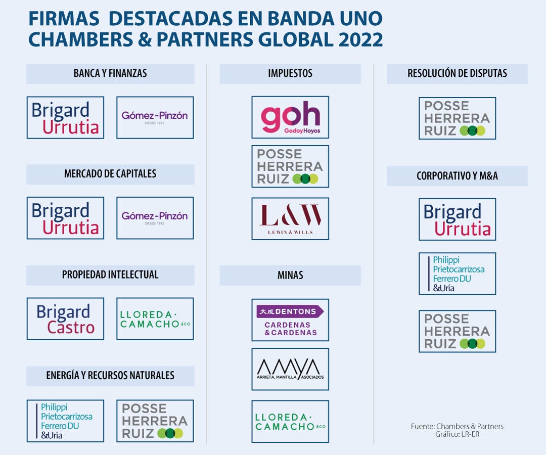 AL_FirmasBanda1_WEB-LR